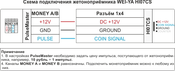 Схема подключения монетопрёмника WEI-YA HI07CS