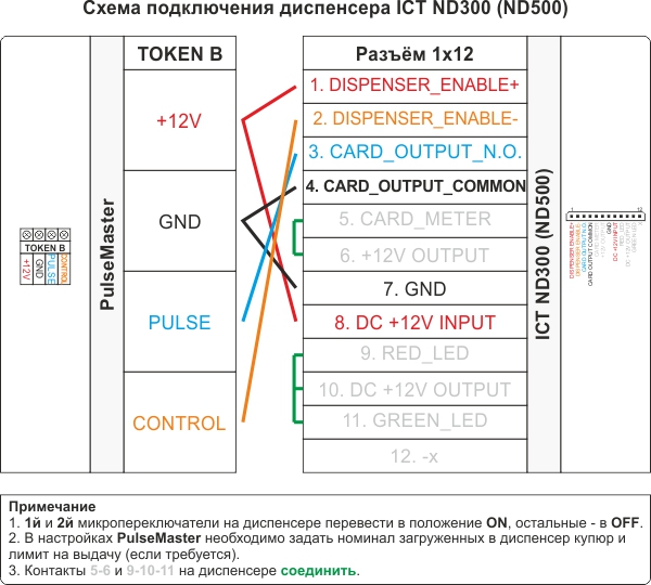 Схема подключения диспенсера ICT-ND300