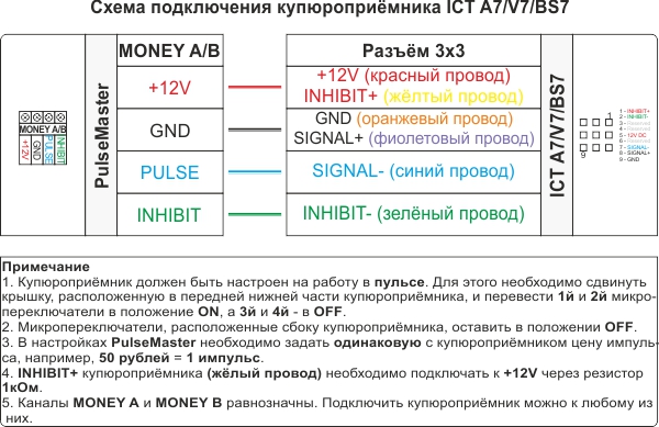 Схема подключения купюроприёмника ICT A7/V7/BS7