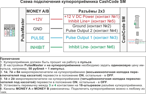 Схема подключения купюроприёмника CashCode SM